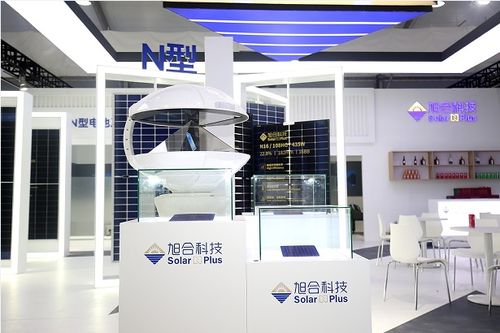 領跑超高效n型電池與組件技術，旭合科技2023上海SNEC首秀即登頂流