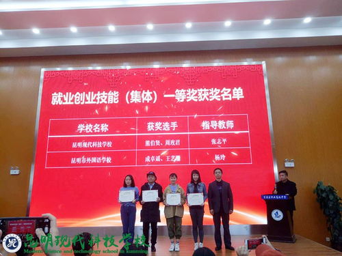 熱烈祝賀昆明現代科技學校師生在2018昆明市職業技能大賽中榮獲多個獎項